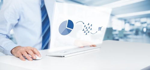 全过程工程咨询的市场培育及营销技巧与技术转让融合策略